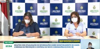 Chega a 636 os casos confirmados de coronavírus no Amazonas