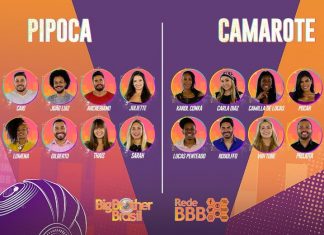 'BBB21': Lista completa dos participantes é divulgada; conheça