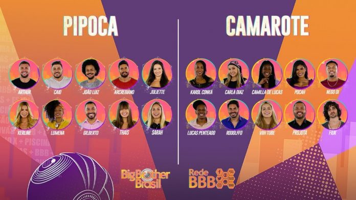 'BBB21': Lista completa dos participantes é divulgada; conheça